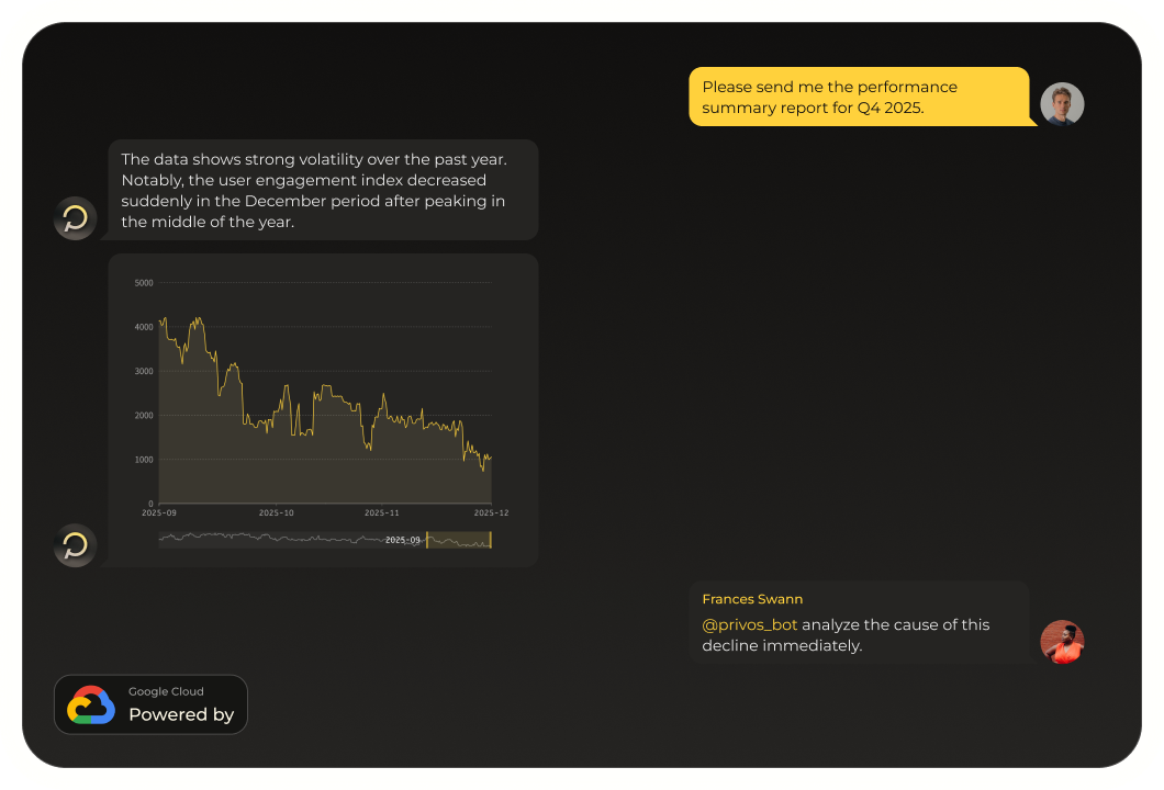 PrivOS Dashboard Interface